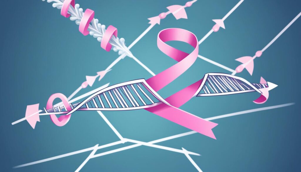 Genetische Prävention von Brustkrebs